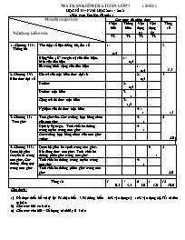 Đề kiểm tra học kỳ II môn Toán Lớp 7 - Đề 2 - Năm học 2011-2012 (Có đáp án)