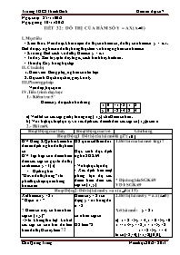 Giáo án Đại số 7 - Tiết 32: Đồ thị của hàm số y = ax (a ≠ 0) - Năm học 2012-2013 - Chu Quang Trung