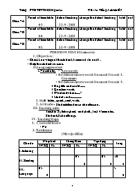 Giáo án môn Tiếng Anh Khối 7 - Period 19: Test 45 (minutes)