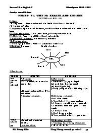 Giáo án môn Tiếng Anh Lớp 7 - Unit 10: Health and hygiene - Bùi Trung Hiếu