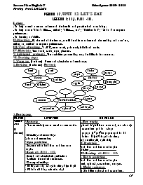 Giáo án môn Tiếng Anh Lớp 7 - Unit 12: Let’s eat - Bùi Trung Hiếu