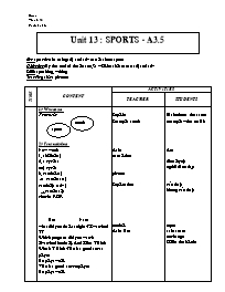 Giáo án môn Tiếng Anh Lớp 7 - Unit 13: Sports - A3.5