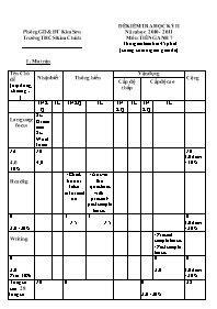 Đề kiểm tra học kỳ II môn Tiếng Anh 7 - Năm học 2010-2011 - Trường THCS Kim Chính