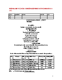 Giáo án môn Tiếng Anh Khối 7 - Học kì 1 - Năm học 2011-2012