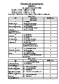 Giáo án môn Tiếng Anh Khối 7 - Học kỳ 1 (Bản đẹp)