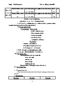 Giáo án môn Tiếng Anh Khối 7 - Unit 4: At school - Period 22: A- 4,5: Schedules - Trường THCS Ngam La