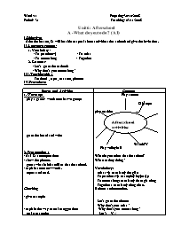 Giáo án môn Tiếng Anh Khối 7 - Unit 6: After school - Period 31: A-What do you to do ? (A1)