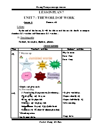 Giáo án môn Tiếng Anh Khối 7 - Unit 7: The world of work - Hoang My Thuy