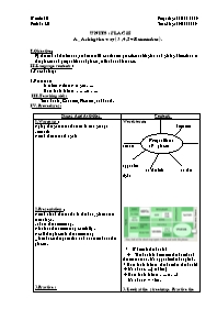 Giáo án môn Tiếng Anh Khối 7 - Unit 8: Places - Period 46: A. Asking the way (A3, 4, 5 + Remember)