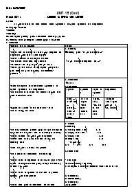 Giáo án môn Tiếng Anh Lớp 8 - Unit 15: Computers - Period 93, Lesson 2: Speak and listen