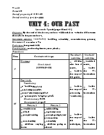 Giáo án môn Tiếng Anh Lớp 8 - Unit 4: Our past - Lesson 2: Speak (page 40 and 41)
