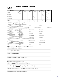 Tuyển tập tests Grade 7 (Part 1)