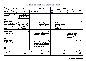 Đề kiểm tra 1 tiết chương II Hình học Lớp 7 - Đề số 1 (Có đáp án)