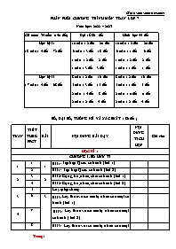 Giáo án chương trình Toán Lớp 7 sách Chân trờ