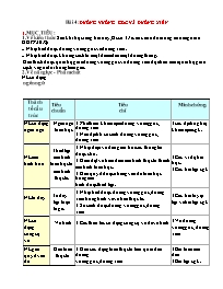 Kế hoạch bài dạy môn Toán Lớp 7 (Chân trời sáng tạo) - Chương 8, Bài 4: Đường vuông góc và đường xiên