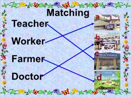 Bài giảng Tiếng Anh 7 - Unit 7: The world of 