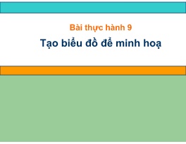 Bài giảng Tin học 7 - Bài thực hành 9: Tạo bi