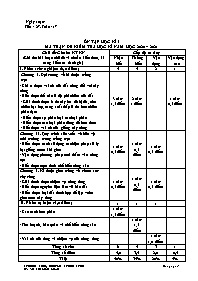 Giáo án Công nghệ 7 - Tuần 17 - Võ Thị Kiều L