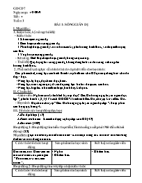 Giáo án GDCD 7 - Tiết 1, Bài 1: Sống giản dị