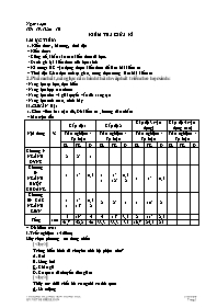 Giáo án Sinh học 7 - Tuần 10 - Võ Thị Kiều Lo