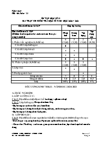 Giáo án Sinh học 7 - Tuần 35 - Võ Thị Kiều Lo