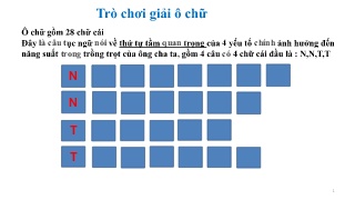 Bài giảng Khoa học tự nhiên Lớp 7 - Bài 25: T