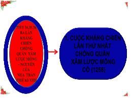 Bài giảng Lịch sử 7 - Ba lần kháng chiến chốn