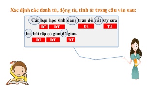Bài giảng môn Ngữ văn 7 - Thực hành tiếng Việ